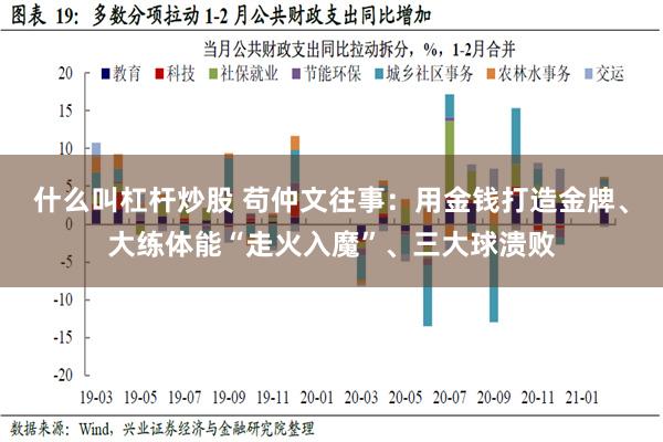 什么叫杠杆炒股 苟仲文往事：用金钱打造金牌、大练体能“走火入魔”、三大球溃败