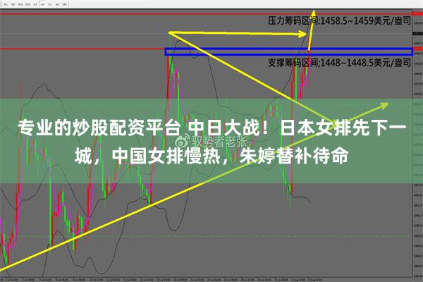 专业的炒股配资平台 中日大战！日本女排先下一城，中国女排慢热，朱婷替补待命