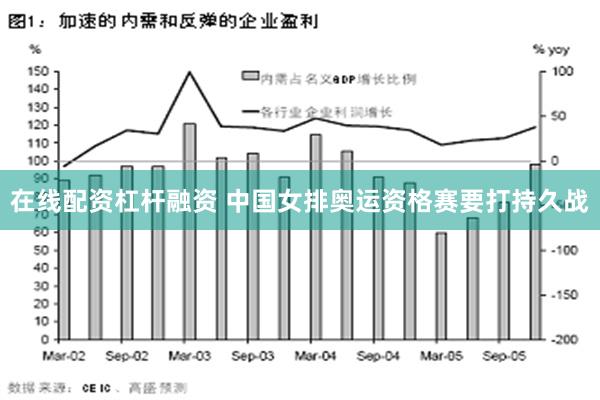 在线配资杠杆融资 中国女排奥运资格赛要打持久战