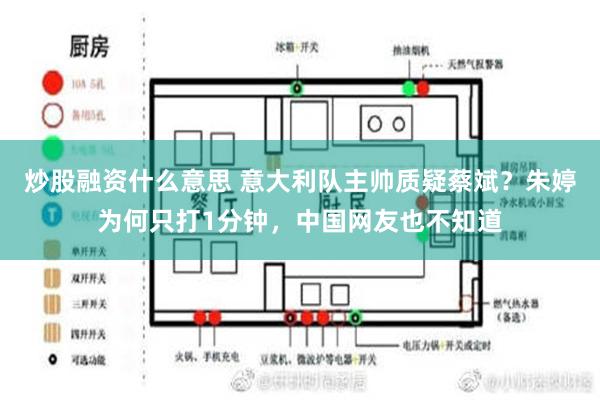 炒股融资什么意思 意大利队主帅质疑蔡斌？朱婷为何只打1分钟，中国网友也不知道