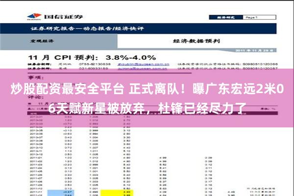 炒股配资最安全平台 正式离队！曝广东宏远2米06天赋新星被放弃，杜锋已经尽力了