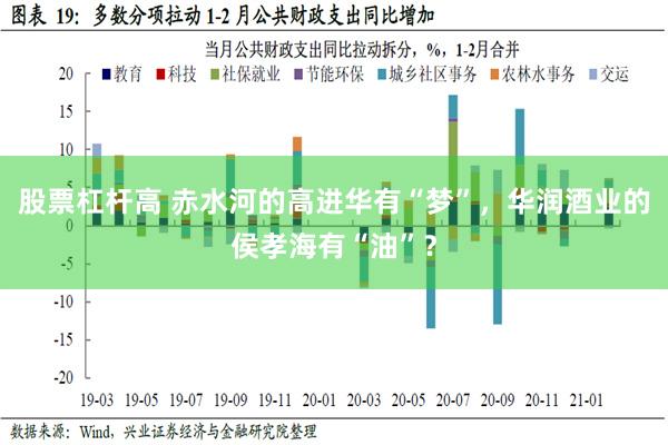 股票杠杆高 赤水河的高进华有“梦”，华润酒业的侯孝海有“油”？