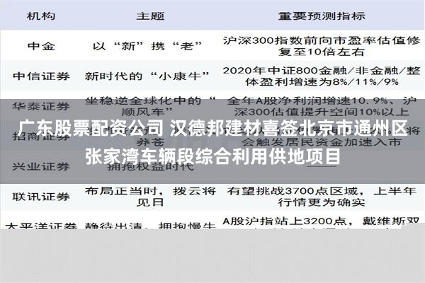 广东股票配资公司 汉德邦建材喜签北京市通州区张家湾车辆段综合利用供地项目