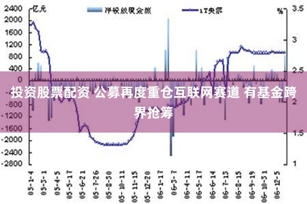 投资股票配资 公募再度重仓互联网赛道 有基金跨界抢筹