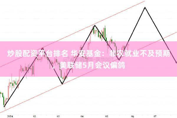 炒股配资平台排名 华安基金：非农就业不及预期，美联储5月会议偏鸽