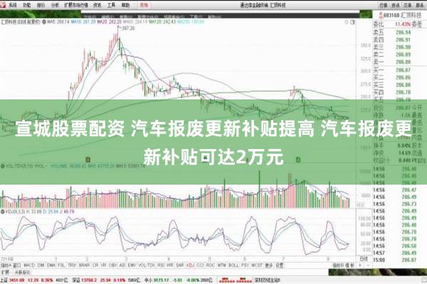 宣城股票配资 汽车报废更新补贴提高 汽车报废更新补贴可达2万元