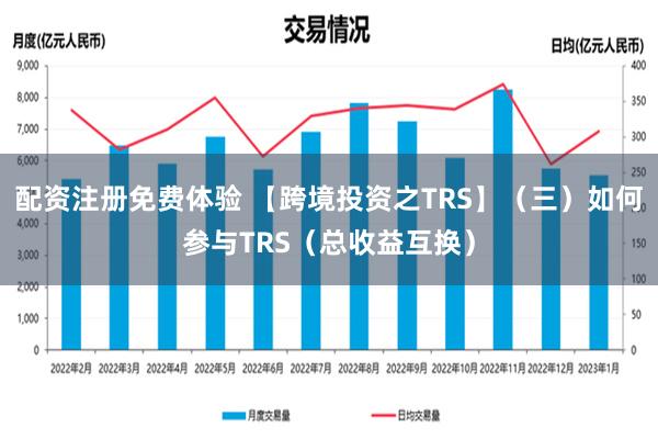 配资注册免费体验 【跨境投资之TRS】（三）如何参与TRS（总收益互换）