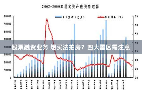 股票融资业务 想买法拍房？四大雷区需注意