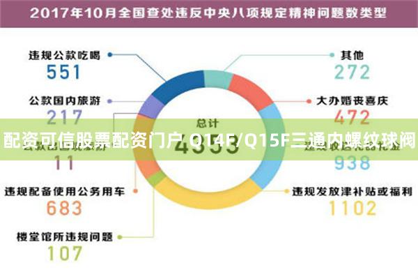 配资可信股票配资门户 Q14F/Q15F三通内螺纹球阀