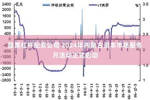 股票杠杆配资公司 2024年内蒙古资本市场服务月活动正式启动