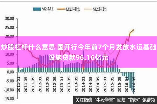 炒股杠杆什么意思 国开行今年前7个月发放水运基础设施贷款96.16亿元