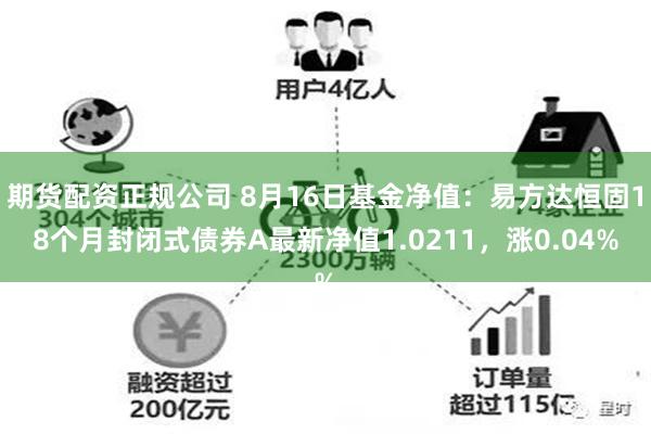 期货配资正规公司 8月16日基金净值：易方达恒固18个月封闭式债券A最新净值1.0211，涨0.04%