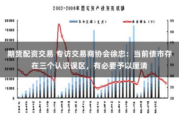 期货配资交易 专访交易商协会徐忠：当前债市存在三个认识误区，有必要予以厘清