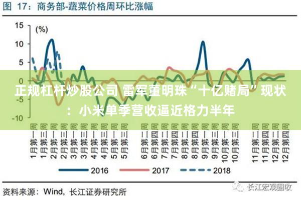 正规杠杆炒股公司 雷军董明珠“十亿赌局”现状：小米单季营收逼近格力半年