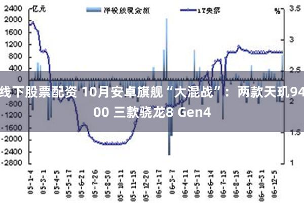 线下股票配资 10月安卓旗舰“大混战”：两款天玑9400 三款骁龙8 Gen4