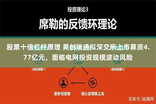 股票十倍杠杆原理 昊创瑞通拟深交所上市募资4.77亿元，面临电网投资规模波动风险