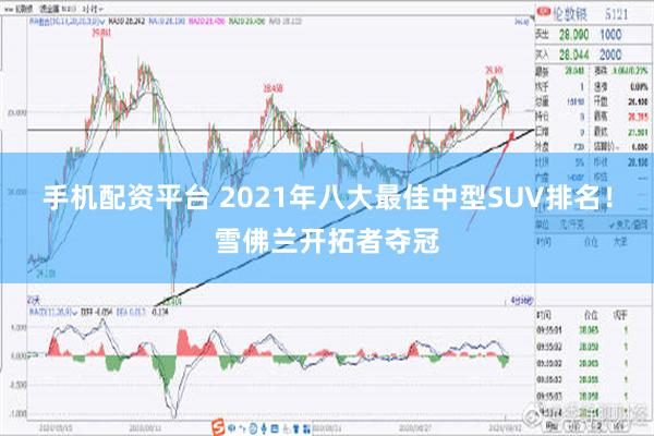 手机配资平台 2021年八大最佳中型SUV排名！雪佛兰开拓者夺冠