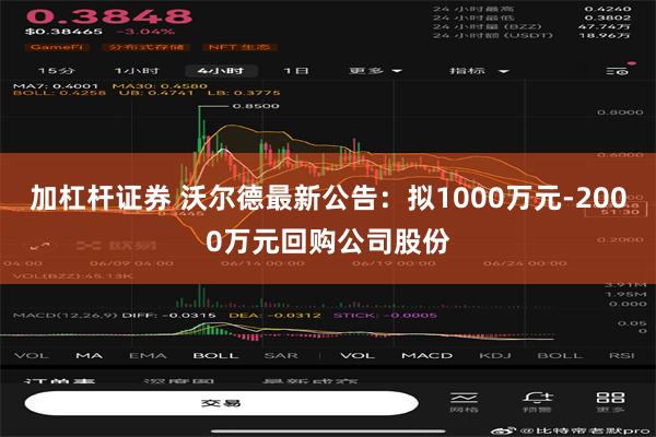 加杠杆证券 沃尔德最新公告：拟1000万元-2000万元回购公司股份