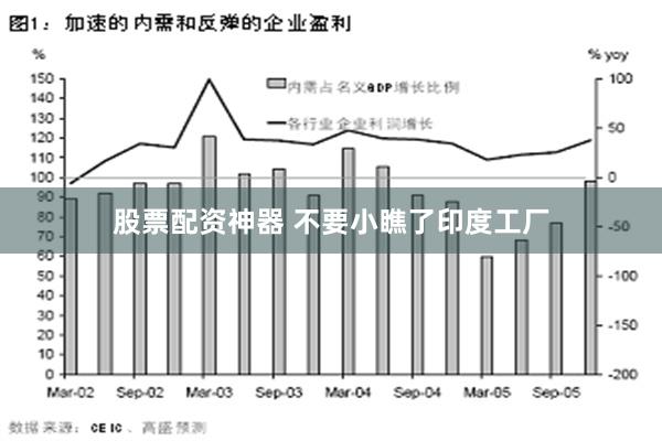 股票配资神器 不要小瞧了印度工厂