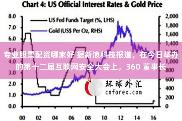 专业股票配资哪家好 据新浪科技报道，在今日举办的第十二届互联网安全大会上，360 董事长