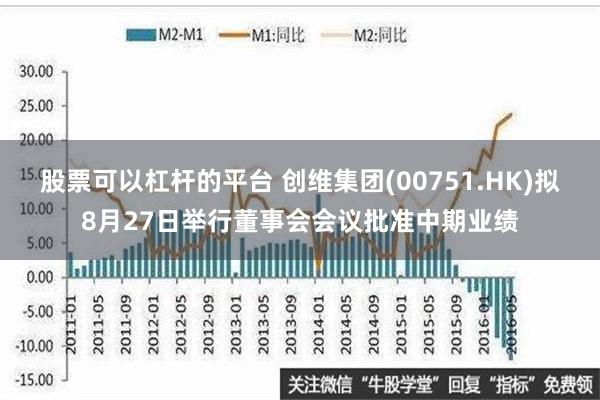 股票可以杠杆的平台 创维集团(00751.HK)拟8月27日举行董事会会议批准中期业绩