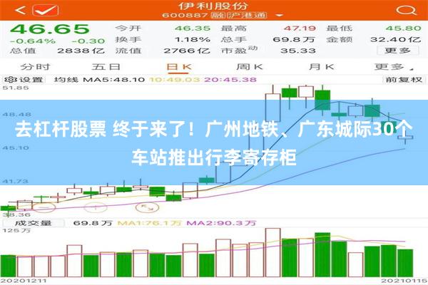 去杠杆股票 终于来了！广州地铁、广东城际30个车站推出行李寄存柜