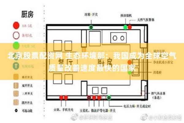 北京股票配资网 生态环境部：我国成为全球空气质量改善速度最快的国家