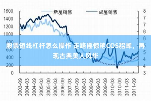 股票短线杠杆怎么操作 走路摇惊艳COS貂蝉，再现古典美人风华