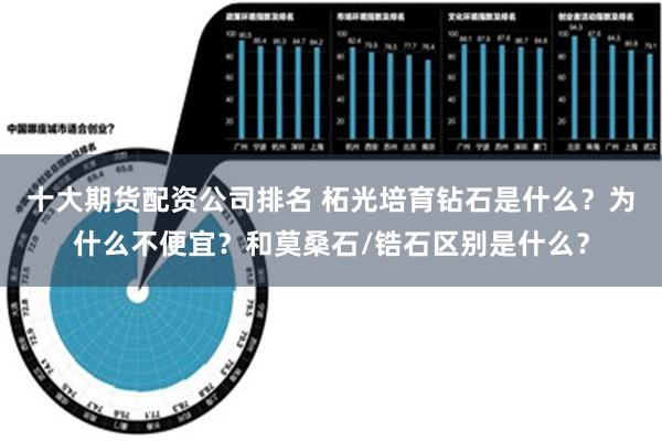 十大期货配资公司排名 柘光培育钻石是什么？为什么不便宜？和莫桑石/锆石区别是什么？