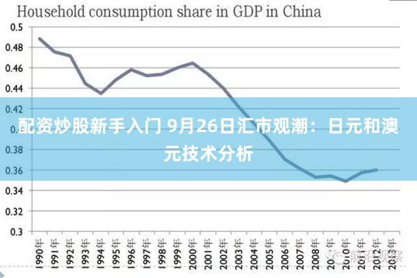 配资炒股新手入门 9月26日汇市观潮：日元和澳元技术分析