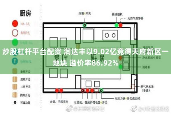 炒股杠杆平台配资 润达丰以9.02亿竞得天府新区一地块 溢价率86.92%