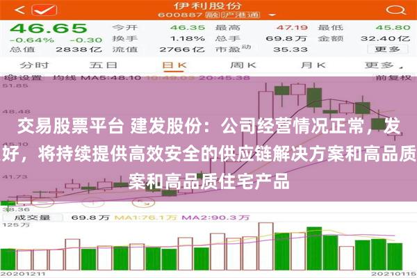 交易股票平台 建发股份：公司经营情况正常，发展前景良好，将持续提供高效安全的供应链解决方案和高品质住宅产品