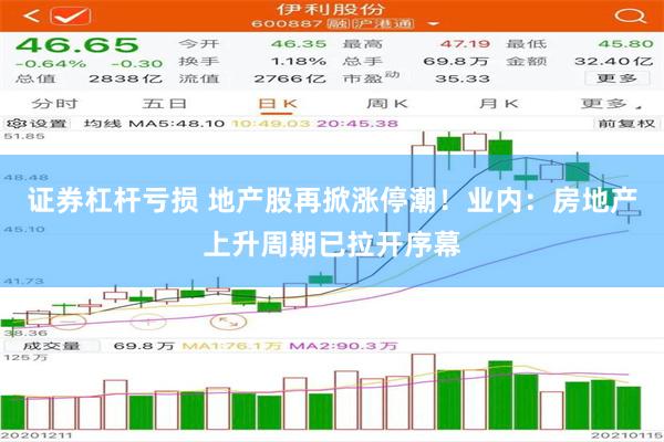 证券杠杆亏损 地产股再掀涨停潮！业内：房地产上升周期已拉开序幕