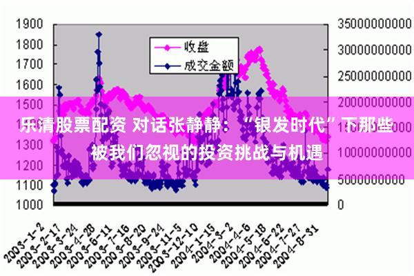 乐清股票配资 对话张静静：“银发时代”下那些被我们忽视的投资挑战与机遇