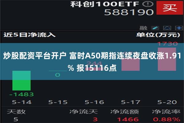 炒股配资平台开户 富时A50期指连续夜盘收涨1.91% 报15116点