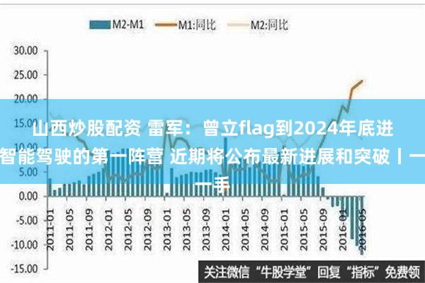 山西炒股配资 雷军：曾立flag到2024年底进入智能驾驶的第一阵营 近期将公布最新进展和突破丨一手