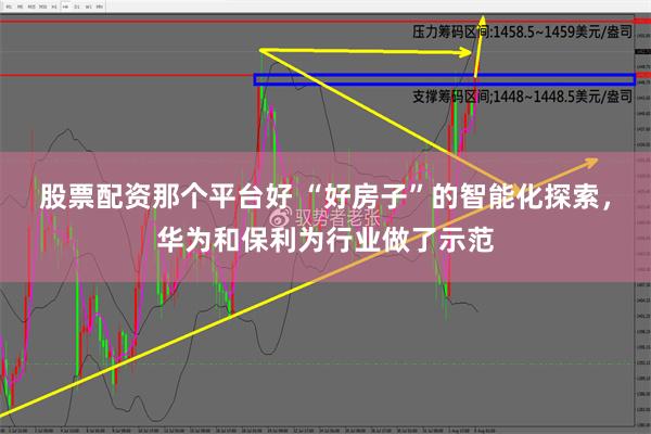 股票配资那个平台好 “好房子”的智能化探索，华为和保利为行业做了示范