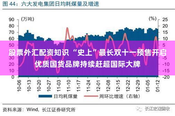 股票外汇配资知识 “史上”最长双十一预售开启优质国货品牌持续赶超国际大牌