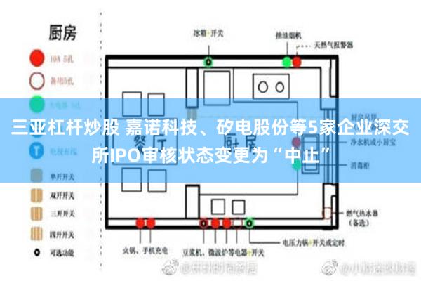 三亚杠杆炒股 嘉诺科技、矽电股份等5家企业深交所IPO审核状态变更为“中止”