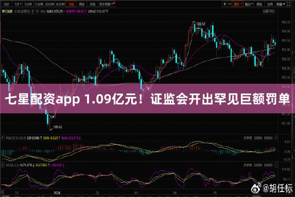 七星配资app 1.09亿元！证监会开出罕见巨额罚单