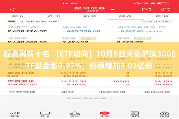 配资网前十名 【ETF动向】10月8日天弘沪深300ETF基金涨9.97%，份额增加3.03亿份