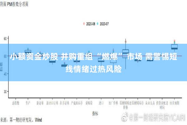 小额资金炒股 并购重组 “燃爆” 市场 需警惕短线情绪过热风险