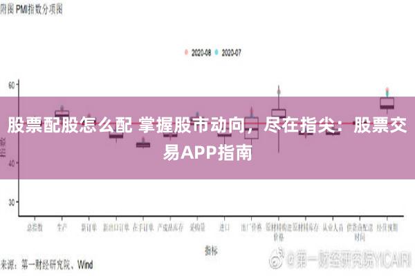 股票配股怎么配 掌握股市动向，尽在指尖：股票交易APP指南