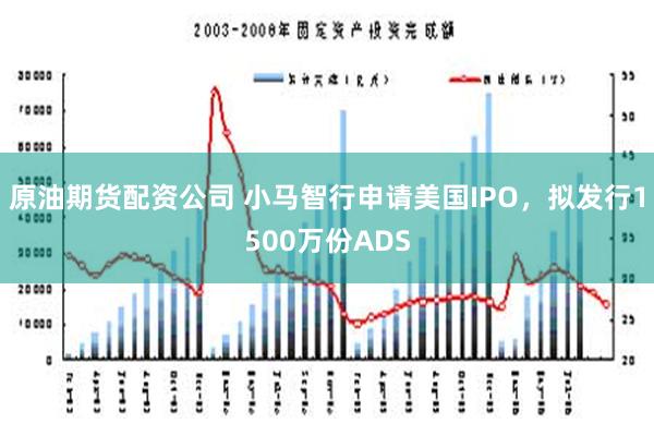 原油期货配资公司 小马智行申请美国IPO，拟发行1500万份ADS