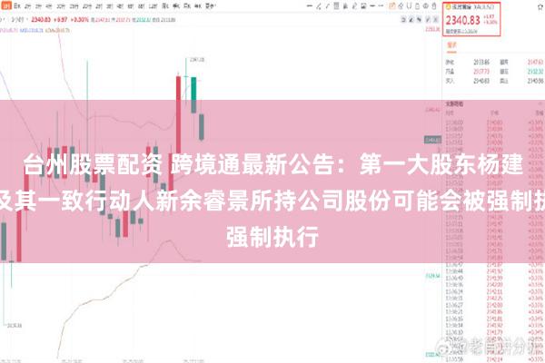 台州股票配资 跨境通最新公告：第一大股东杨建新及其一致行动人新余睿景所持公司股份可能会被强制执行