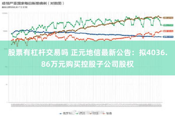 股票有杠杆交易吗 正元地信最新公告：拟4036.86万元购买控股子公司股权