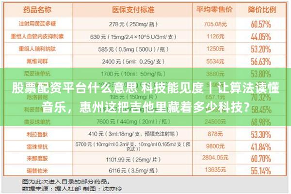 股票配资平台什么意思 科技能见度｜让算法读懂音乐，惠州这把吉他里藏着多少科技？