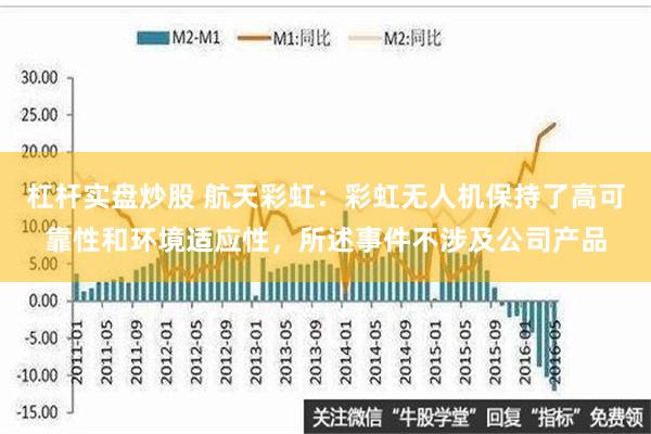 杠杆实盘炒股 航天彩虹：彩虹无人机保持了高可靠性和环境适应性，所述事件不涉及公司产品