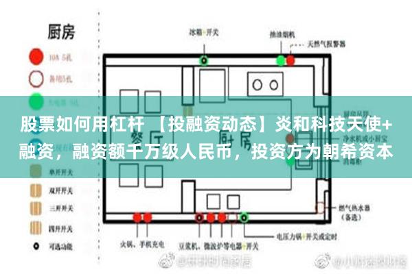 股票如何用杠杆 【投融资动态】炎和科技天使+融资，融资额千万级人民币，投资方为朝希资本