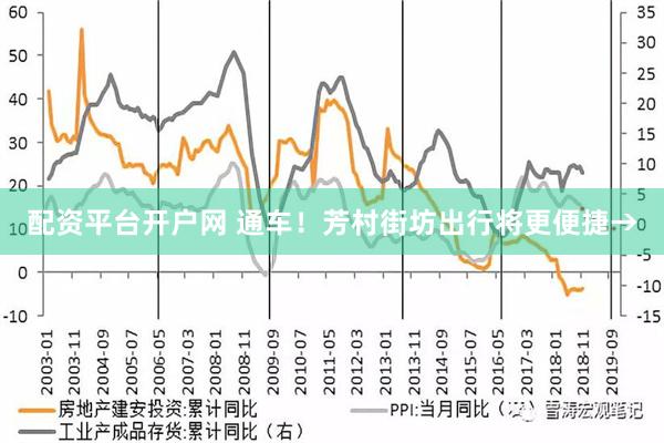 配资平台开户网 通车！芳村街坊出行将更便捷→